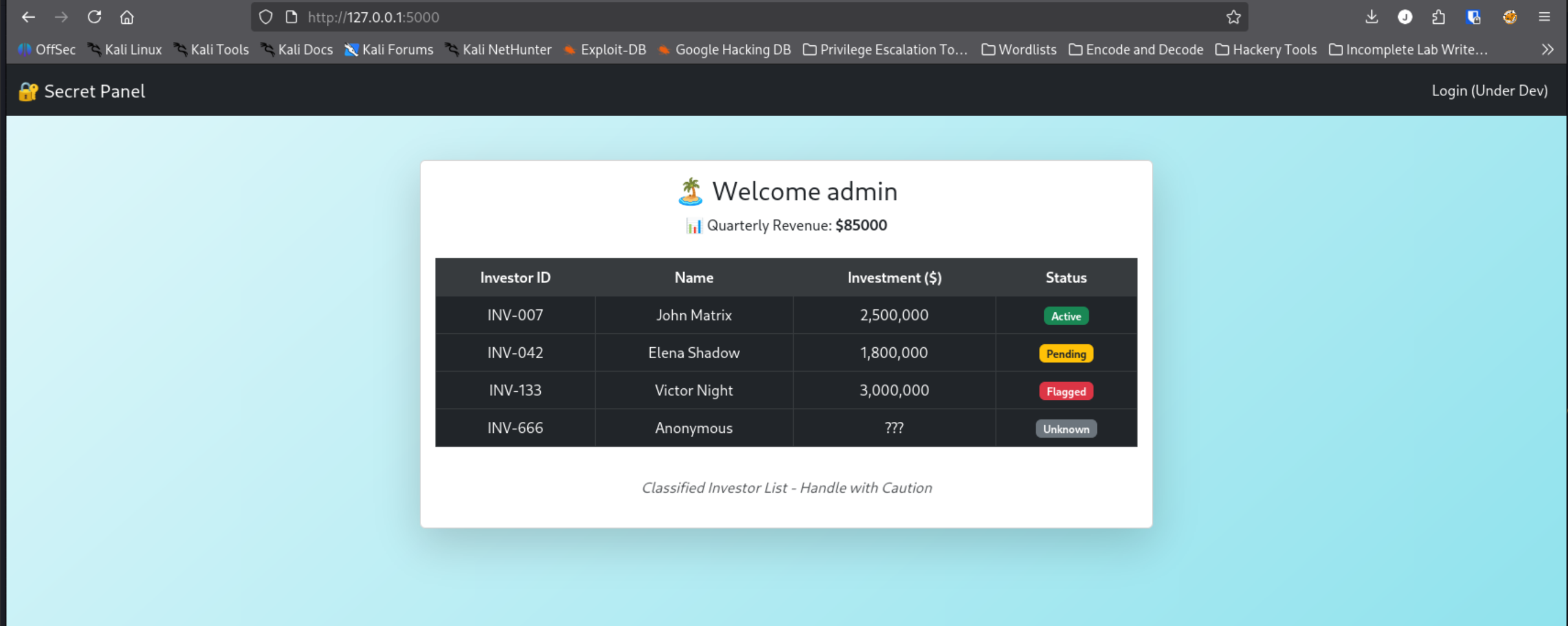 Flask app login successful with admin:admin
